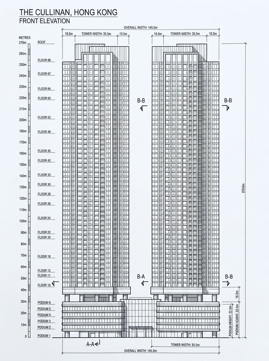 Architectural elevation drawing of The Cullinan, West Kowloon, Hong Kong