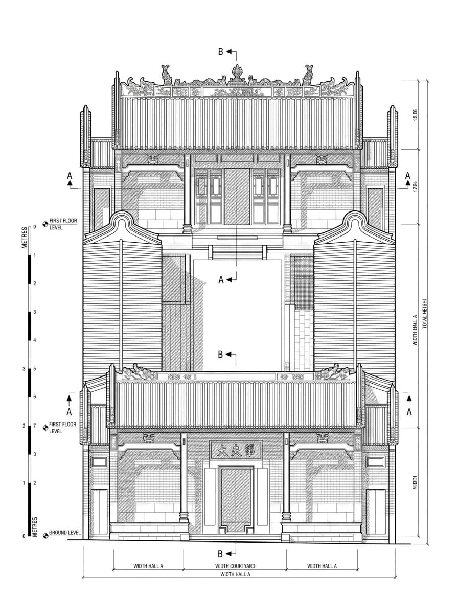 Architectural elevation drawing of Tai Fu Tai Mansion, Yuen Long, Hong Kong