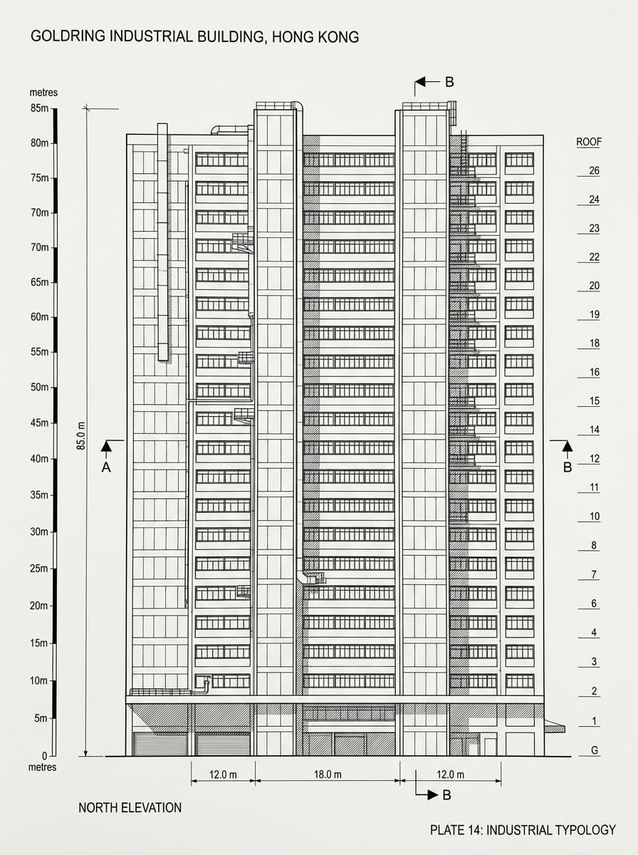 Architectural elevation drawing of Goldring Industrial Building, Sham Shui Po, Hong Kong